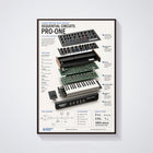Sequential Circuits Pro - One Wall Art Poster - Synthesizer Poster, Music Studio Wall Decor, Gift for Music Producer