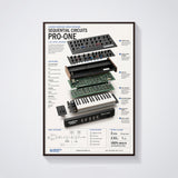 Sequential Circuits Pro - One Wall Art Poster - Synthesizer Poster, Music Studio Wall Decor, Gift for Music Producer