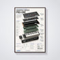 Sequential Circuits Pro - One Wall Art Poster - Synthesizer Poster, Music Studio Wall Decor, Gift for Music Producer