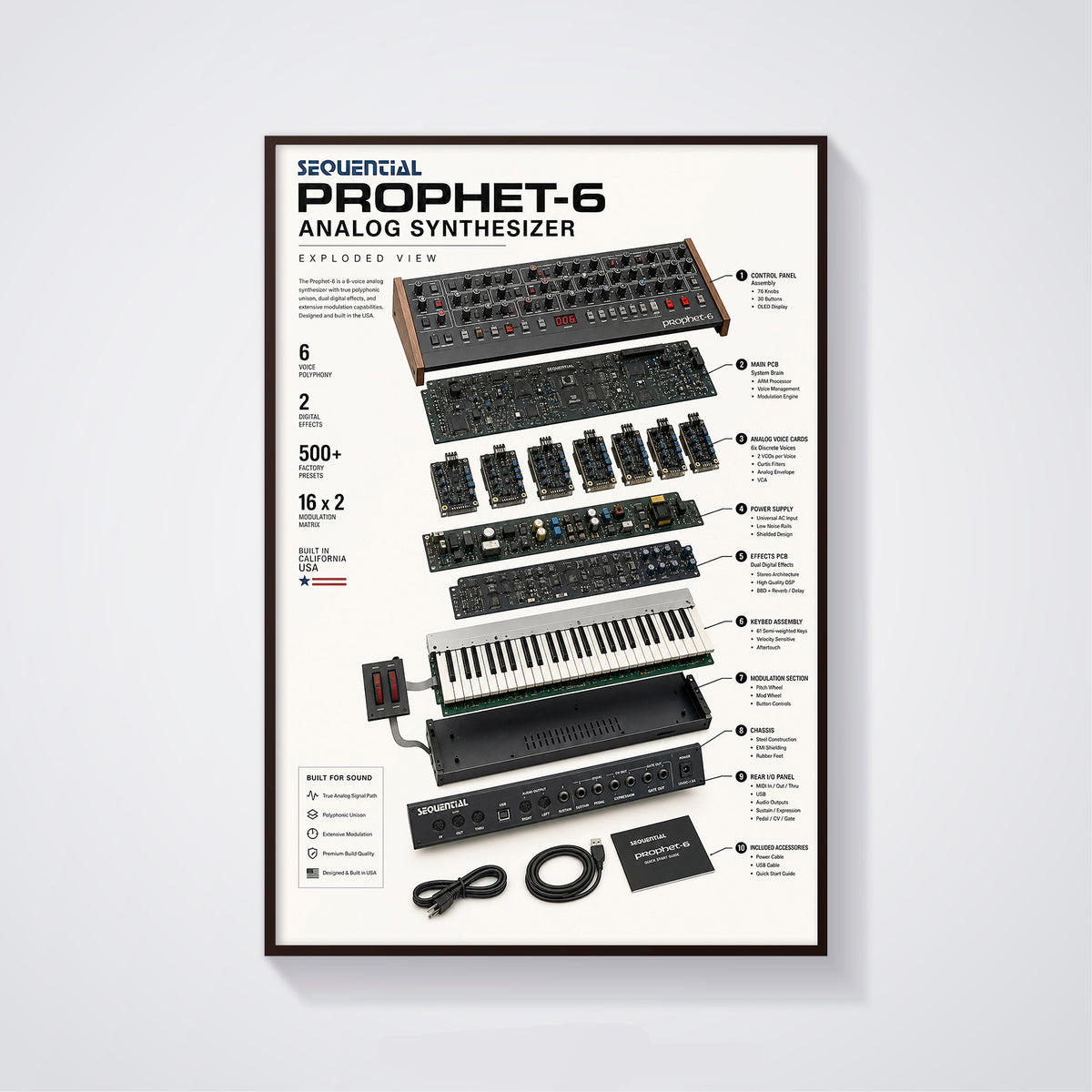 Sequential Prophet 6 Wall Art Poster - Synthesizer Poster, Music Studio Wall Decor, Gift for Music Producer