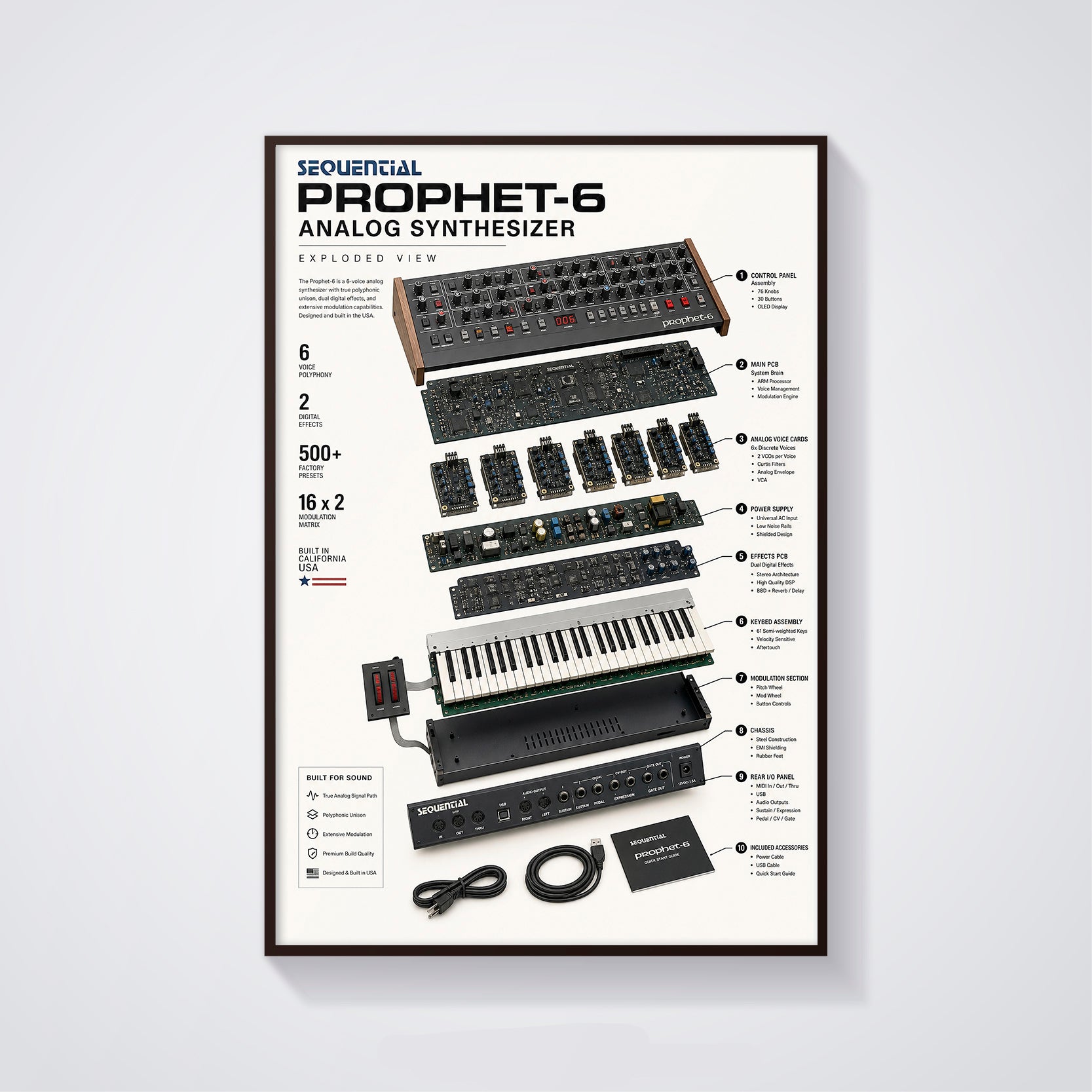 Sequential Prophet 6 Wall Art Poster - Synthesizer Poster, Music Studio Wall Decor, Gift for Music Producer