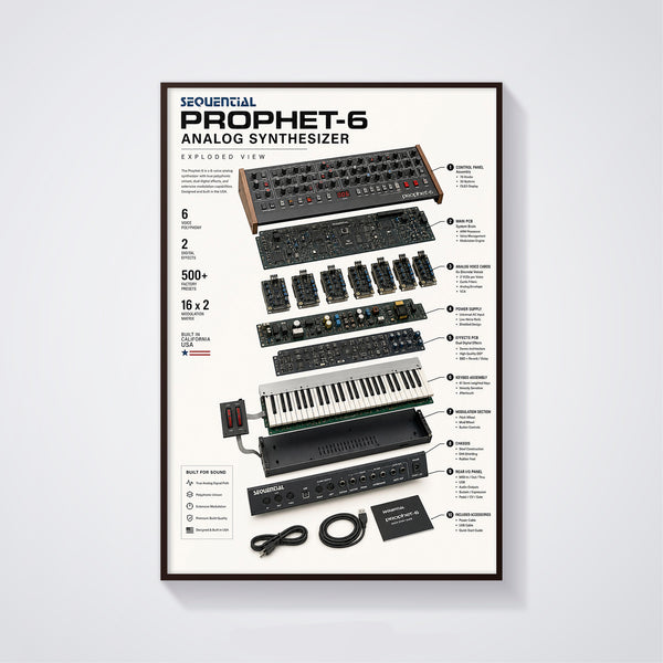 Sequential Prophet 6 Wall Art Poster - Synthesizer Poster, Music Studio Wall Decor, Gift for Music Producer