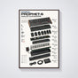 Sequential Prophet 6 Wall Art Poster - Synthesizer Poster, Music Studio Wall Decor, Gift for Music Producer