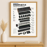 Sequential Prophet 6 Wall Art Poster - Synthesizer Poster, Music Studio Wall Decor, Gift for Music Producer