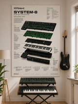 Roland System 8 Wall Art Poster - Synthesizer Poster, Music Studio Wall Decor, Gift for Music Producer