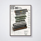 Yamaha CS-80 Wall Art Poster - Synthesizer Poster, Music Studio Wall Decor, Gift for Music Producer