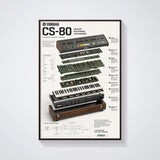 Yamaha CS-80 Wall Art Poster - Synthesizer Poster, Music Studio Wall Decor, Gift for Music Producer