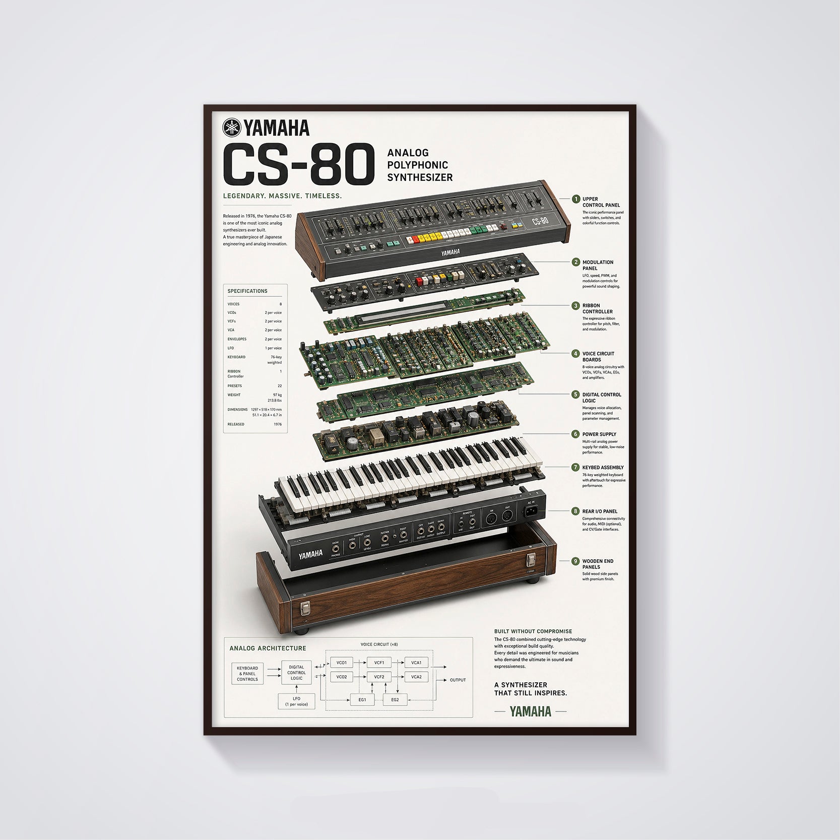 Yamaha CS-80 Wall Art Poster - Synthesizer Poster, Music Studio Wall Decor, Gift for Music Producer