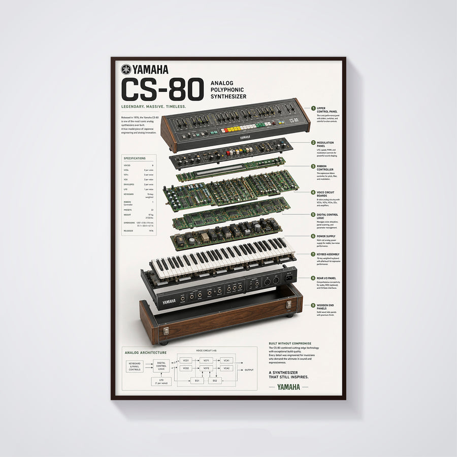 Yamaha CS-80 Wall Art Poster - Synthesizer Poster, Music Studio Wall Decor, Gift for Music Producer