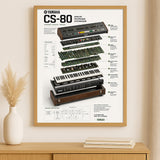 Yamaha CS-80 Wall Art Poster - Synthesizer Poster, Music Studio Wall Decor, Gift for Music Producer